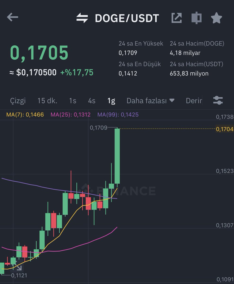 Erol Kara (@ErolKar85046289) / Posts / X