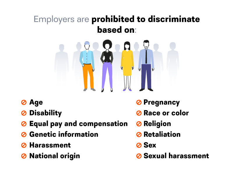 Discrimination in the workplace 
#fightracism
  #nftnews  #heretolove