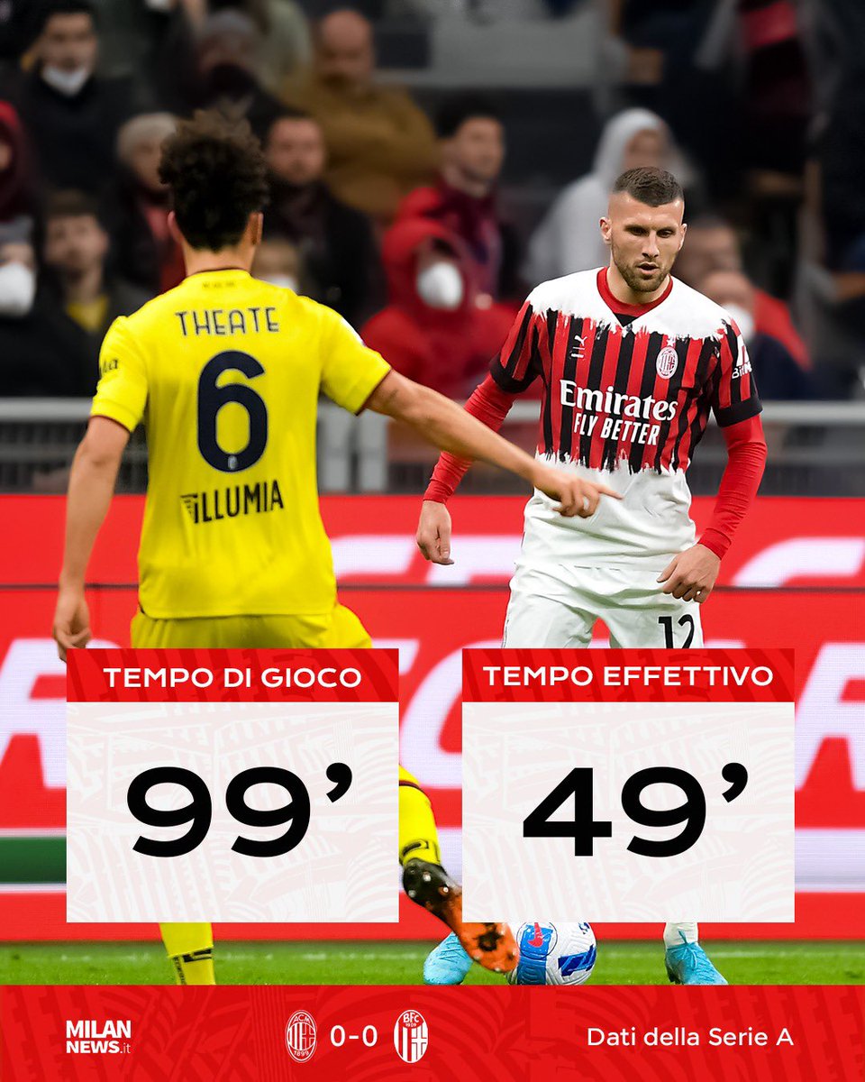 MilanNewsit's tweet photo. Siete favorevoli, come Mister Pioli, al tempo effettivo? 🤔 https://t.co/jPhK2lPSgS