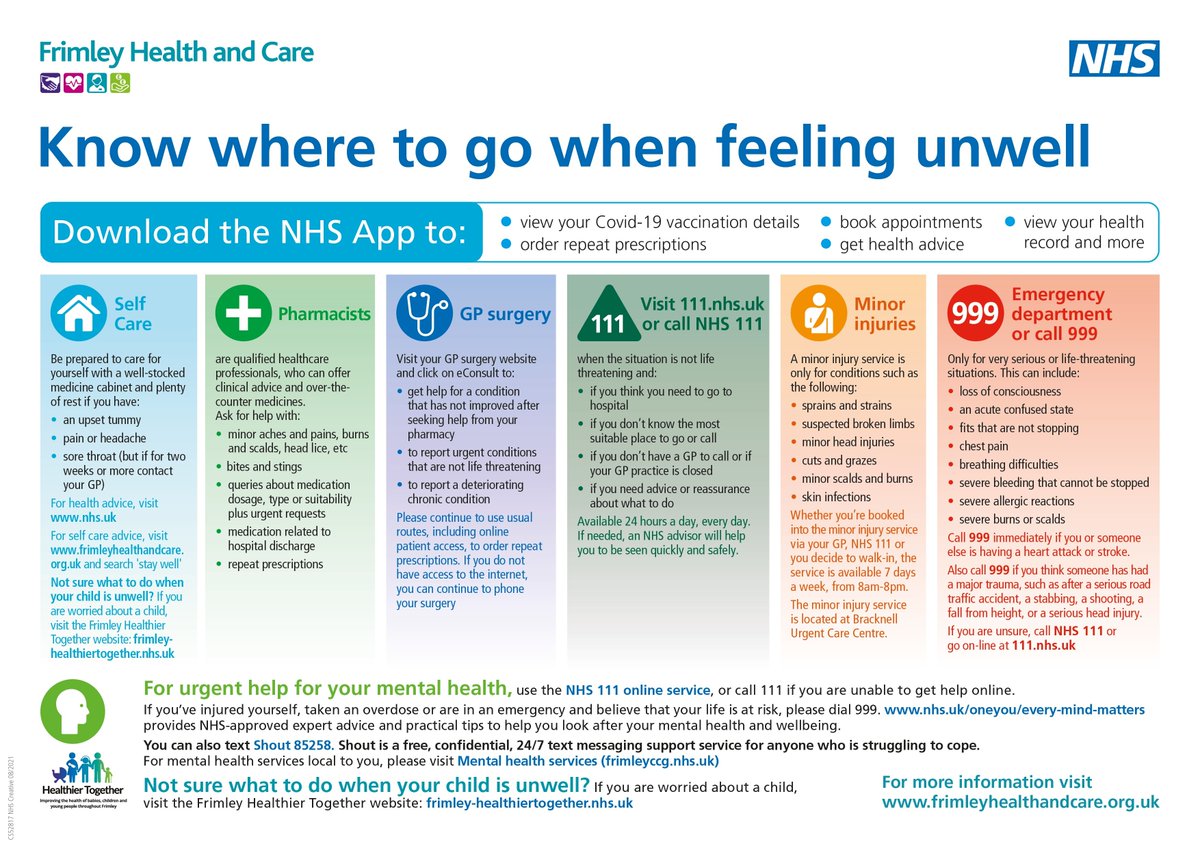 Wexham Park is under severe pressure. Help us free up A&amp;E by:
•             Contacting your GP
•             Pharmacy
•             NHS 111 online /phone
•             For minor injuries: Bracknell's Brants Bridge Centre 

Please bear with us when contacting your GP &amp; NHS 111