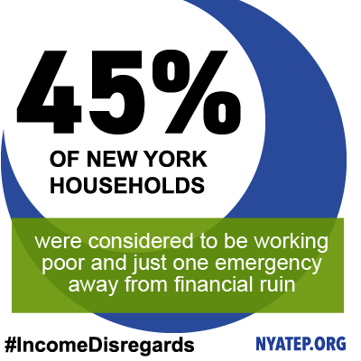 HenryStreet's tweet photo. Henry Street serves the vibrant LES, a neighborhood marked by vast income disparity and one of the largest concentrations of public housing in NYC. Low income NYers have suffered the most during the pandemic. We urge our reps to pass #IncomeDisregards! @yuhline @BrianKavanaghNY https://t.co/Z2QsUUctRr