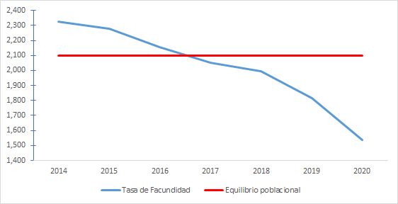 Mónica del Río tweet media