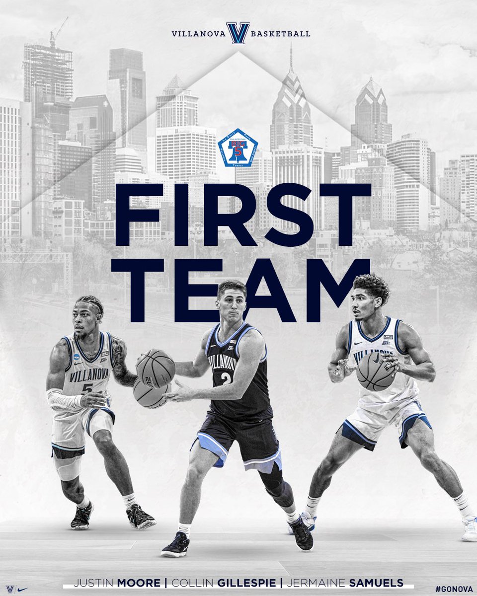 CoachJayWright's tweet photo. Congratulations to our guys @Colling1021 , @J_Swizz23 , @YooJustoo , @c_cd21 &amp; @BigEballer_ ! #HumbleAndHungry 

https://t.co/nQ3tPT2DAo https://t.co/ZxYF82uGLN