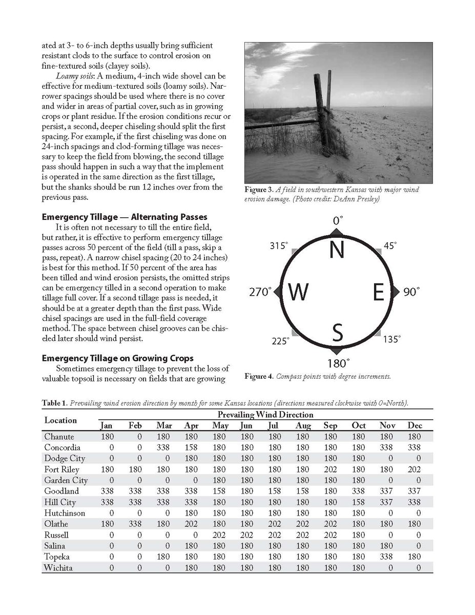 cropswithjeanne's tweet photo. With the high winds and soil movement, emergency wind erosion control may be needed in western Kansas. Here is the K-State publication on emergency wind erosion control with tips on tillage direction and implement to use.  https://t.co/MI7VBBKXYe https://t.co/tJgEBcgLBV
