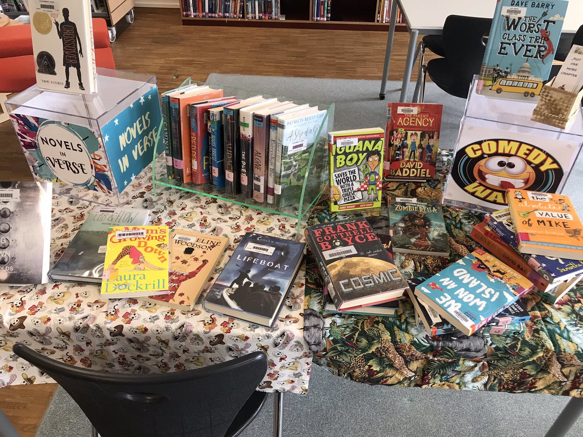 DuZakir's tweet image. Redesigning our book display @ICS_School library…better display more circulation! #SpringintoReading