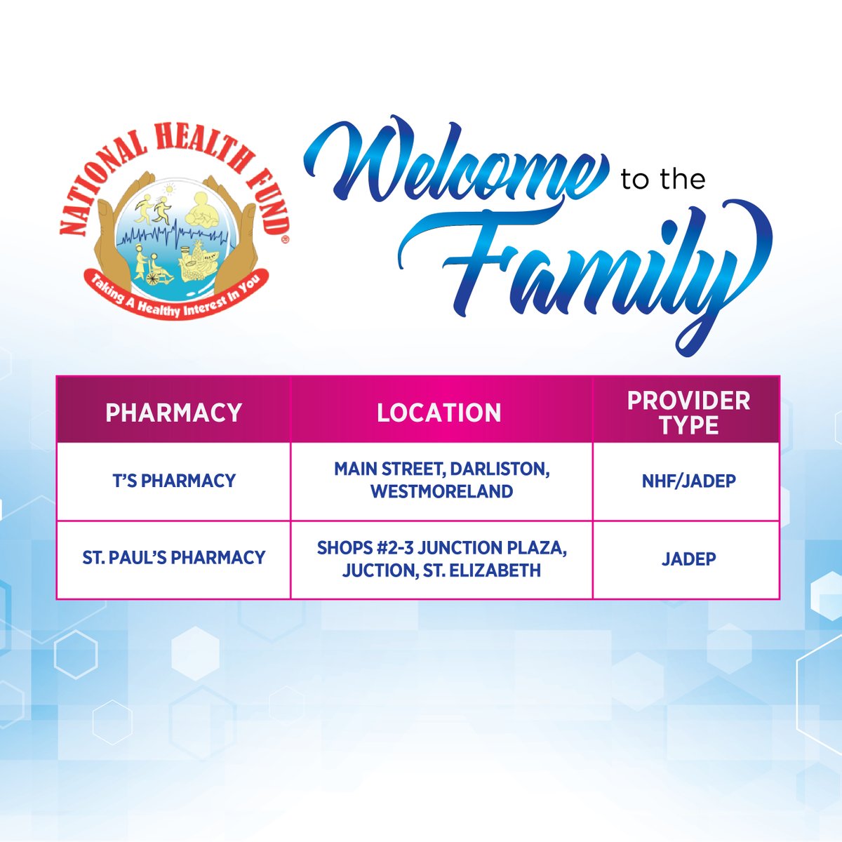 NHFJamaica's tweet photo. The NHF family is getting bigger - Here's a list of new pharmacies that were added to the NHF programme.β
β
#NHFCares #NHF #NationalHealthFund #NHFJamaica https://t.co/2My5Cy5zxI