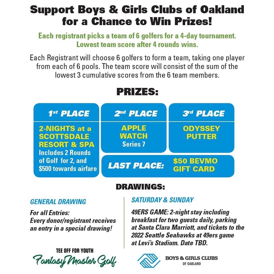 You are Cordially Invited | BGCO's 3rd Annual Fantasy Master Golf - Virtual Edition. 
Have fun, help kids to improve their lots, win great prizes! 
Register now... and tell a friend! Fore!

app.mobilecause.com/e/kM_fmg?vid=q…