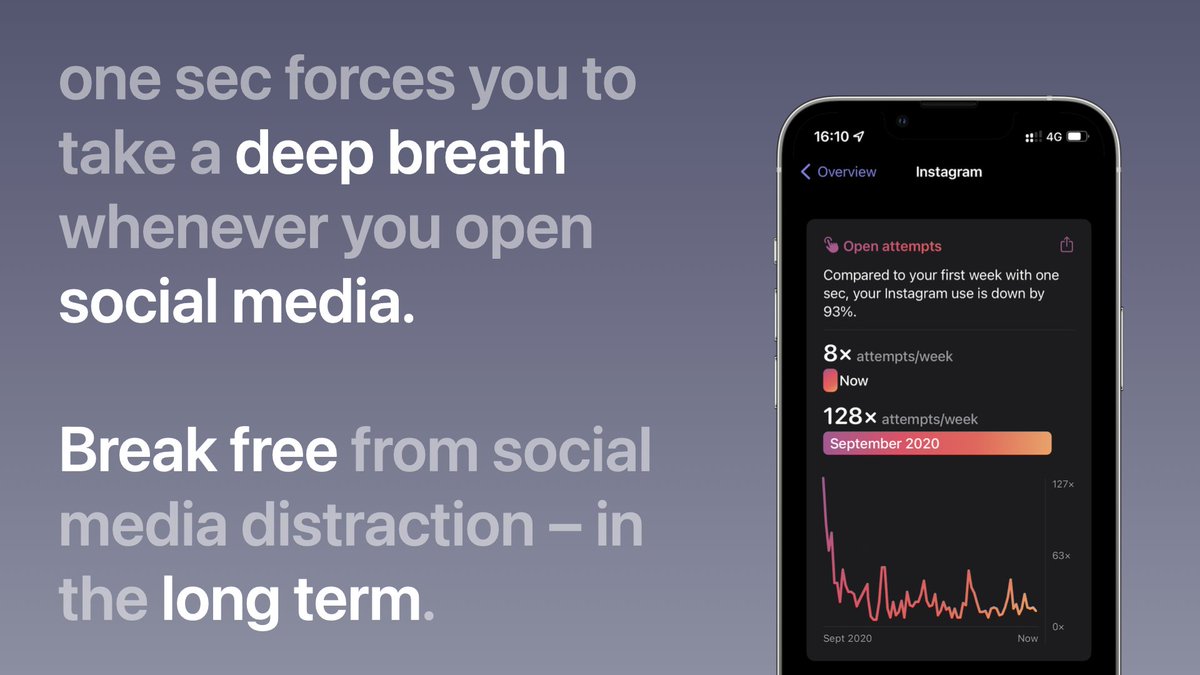 Frederik Riedel 🐻‍❄️ tweet media