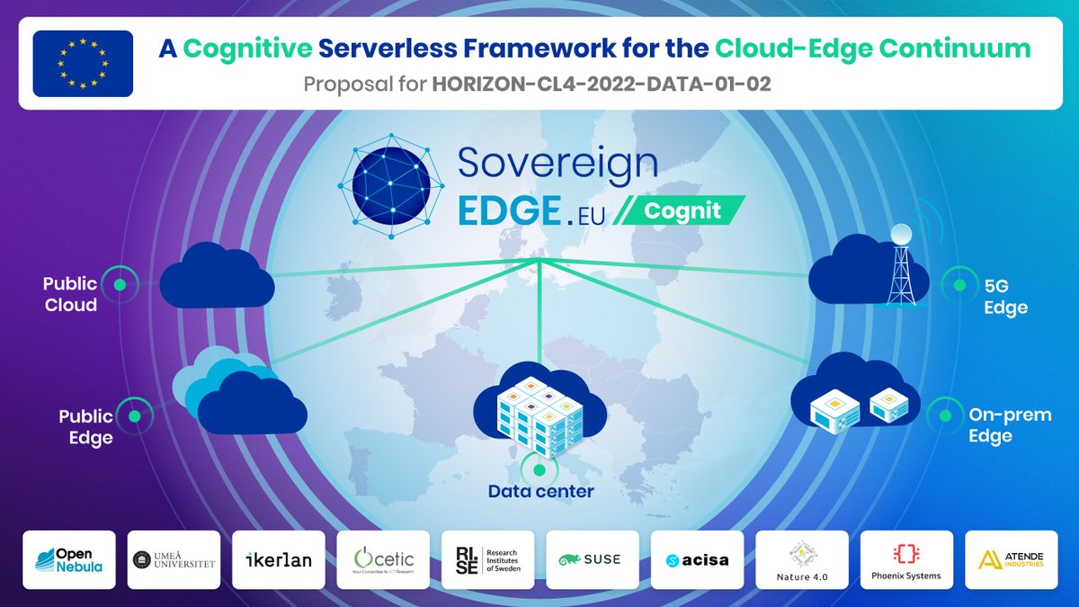 SovereignEdgeEU's tweet image. Congrats to @OpenNebula, @UmeaUniversity, @IKERLANofficial, @CETIC, @RISEsweden, @SUSE, #ACISA, #Nature40, #PhoenixRTOS &amp;amp; #Atende for putting together such a unique @HorizonEU proposal! ➡️ SovereignEdge.eu/Cognit 🚀 Let&apos;s build Europe&apos;s next-gen #edge #cloud with 🇪🇺 #opensource!