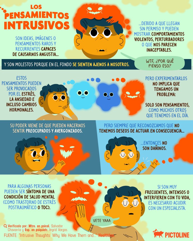 pictoline's tweet photo. Qué son los pensamientos intrusivos, qué los provoca y cuándo son un signo de alerta 👇 https://t.co/tr0JCGYRjU