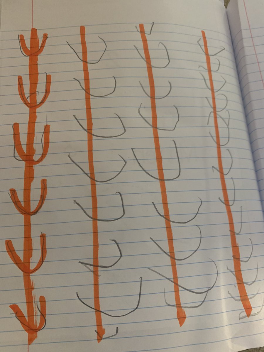 hjspratlin's tweet photo. Today we learned if you can draw a tulip, you can write the letter U!
#prek4al #MCEStigers https://t.co/6aUiKNrwIA