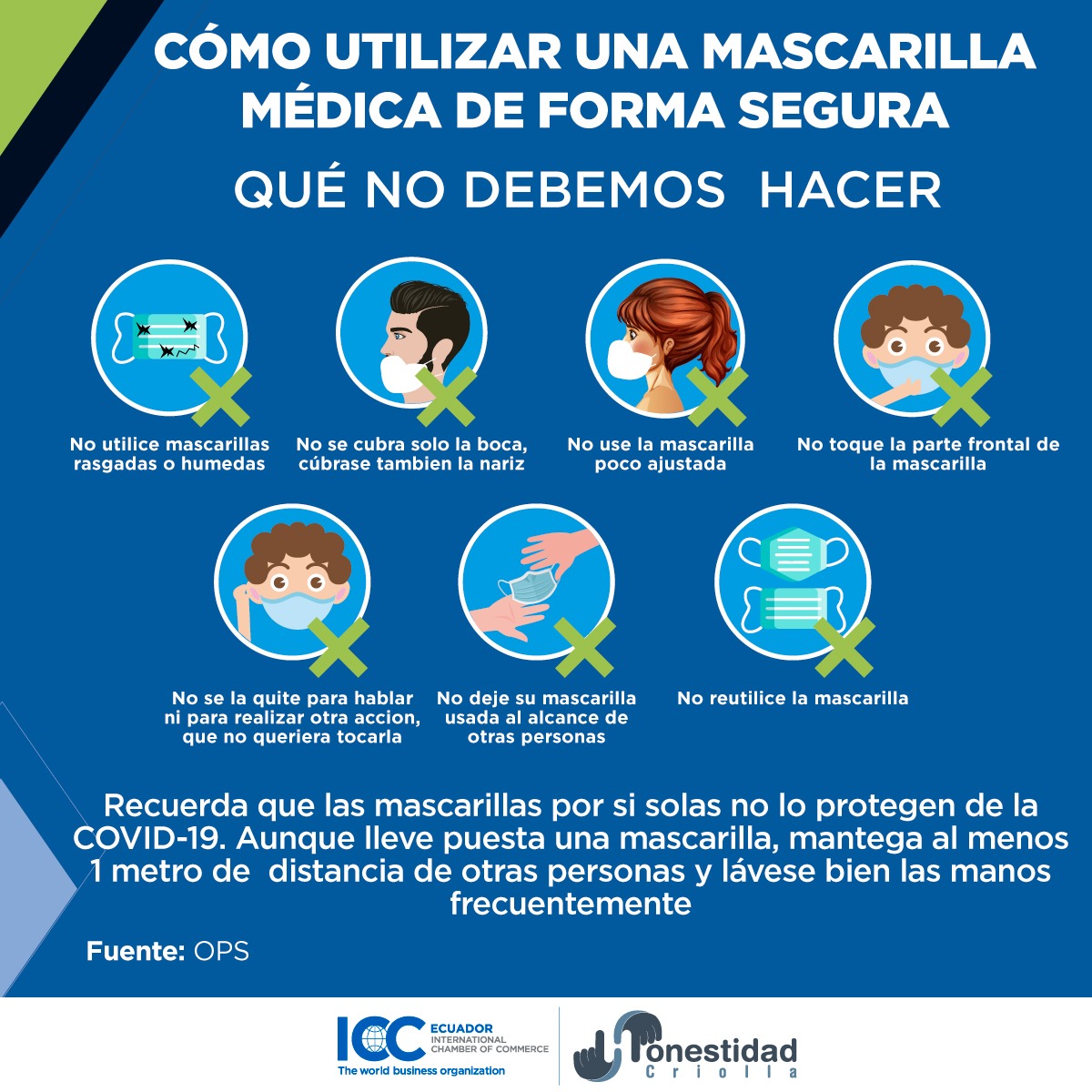 La mascarilla es el arma más poderosa para evitar los contagios

No te descuides y úsala de manera correcta

Te dejamos algunos consejos

#CuidémonosTodos #SerHonestoSalvaVidas