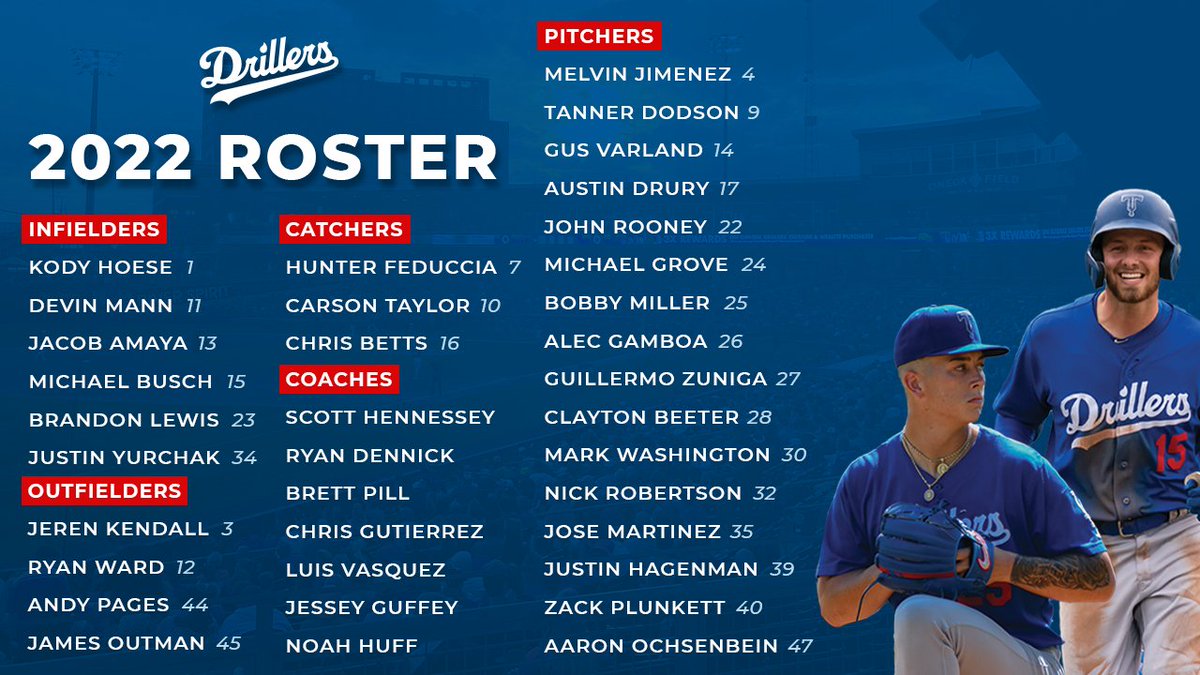 TulsaDrillers's tweet photo. Returning favs, and players we can't wait for you to meet. Let's hear it for the 2022 Drillers! 👏👏👏 https://t.co/XMDlgznqu0