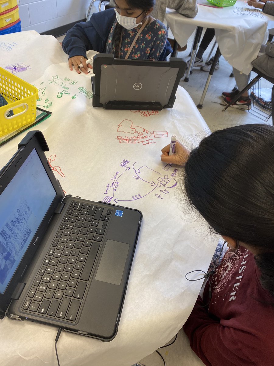 WSedler's tweet photo. Some impressive Desk Doodles as @WWMSEdison students watch videos about the transatlantic and domestic slave trade. #GoChallengers https://t.co/iqh7WdwPqU