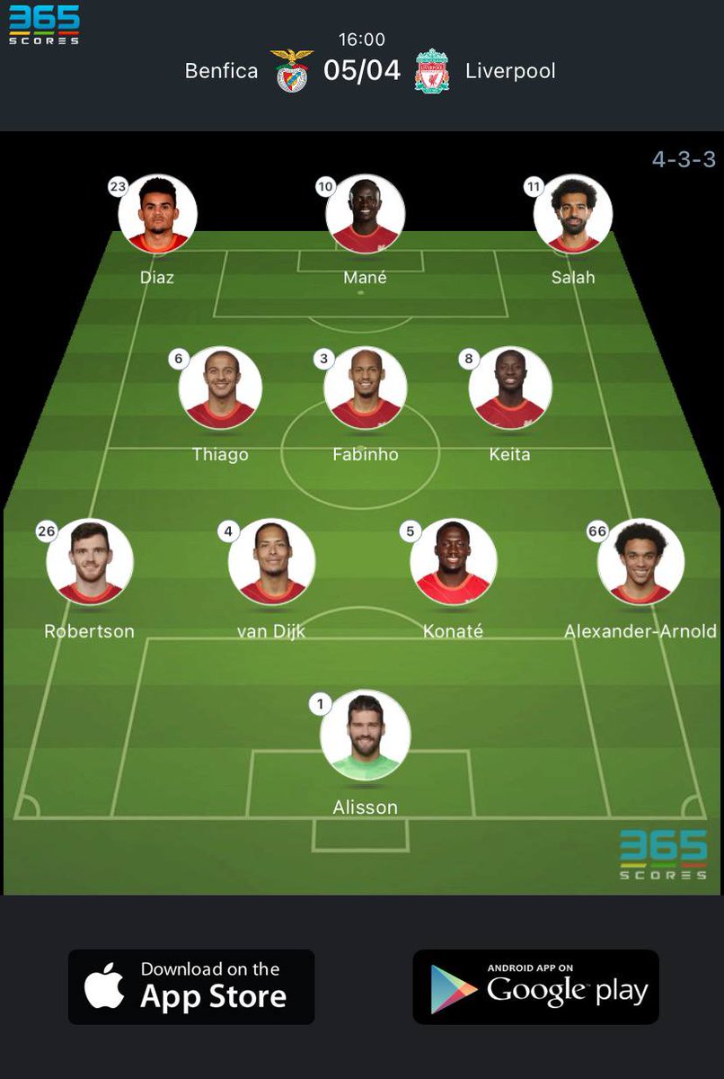 Si Luis Díaz marca su primer gol en Champions League con el Liverpool: sorteamos 5 versiones sin anuncios entre todos los que hagan RT a este twitt😎. #365Scores