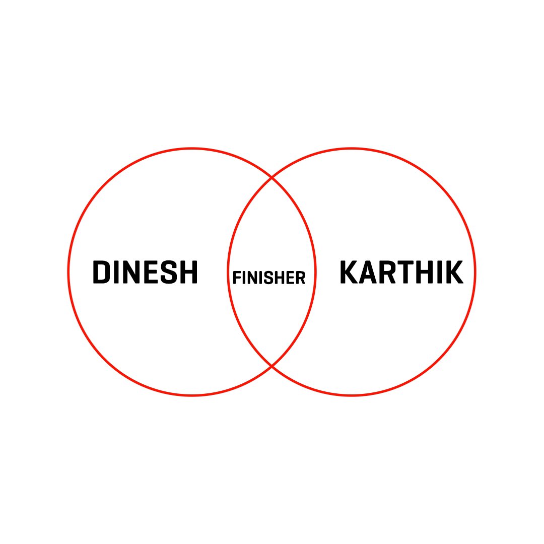 RCBTweets's tweet photo. The perfect Venn diagram does not exi-

#PlayBold #WeAreChallengers #IPL2022  #Mission2022 #RCB  #ನಮ್ಮRCB #RRvRCB https://t.co/Dy5R5K8pTp