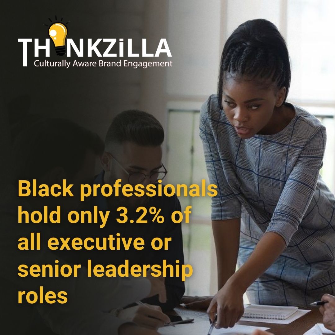 ThinkZILLA's tweet photo. Thinkzilla's innovative DEI programs and workshops can help you to improve your DEI efforts and create more opportunities for minorities and marginalized people.

Learn more about our programs: https://t.co/VamIrVJLfB 
#Thinkzilla #SupplierDiversity #SocialEquitySpecialists https://t.co/5Uko2PjIko