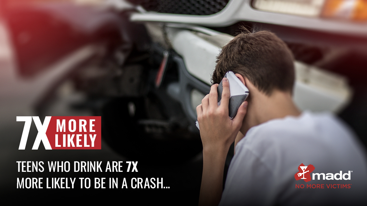 MADDNational's tweet photo. This April, during Alcohol Awareness Month, join MADD and National Presenting Sponsor, Nationwide to support programs like Power of Parents®. It gives parents the tools they need to talk to kids about the dangers and consequences of underage drinking. https://t.co/kk5DCvNk5G https://t.co/SXYsxIA8rs