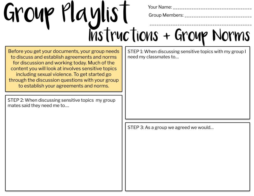 MsGreeneEdu's tweet photo. These were heavy topics. 

I wanted discussion-based tasks so I used the Head-Heart-Conscience Framework from @facinghistory  as their collaborative task and had the groups set norms before starting on their playlist. https://t.co/FDsuM4a9eC