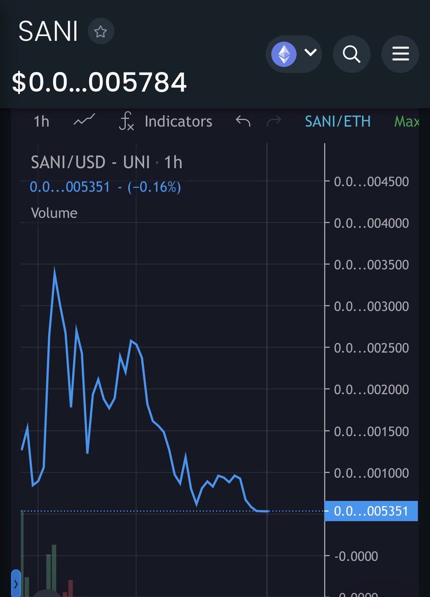 unclebobcrypto's tweet photo. $SANI the #SHIB Killer on fire 🔥 sale.. 

Yes please at these prices…

You know how these #memecoins roll….

Buy low…..

Sell high….

Crazy high!!!!!🚀🚀🚀🚀😂😂📈

https://t.co/umRniecq1j https://t.co/i4XeIL6GAc