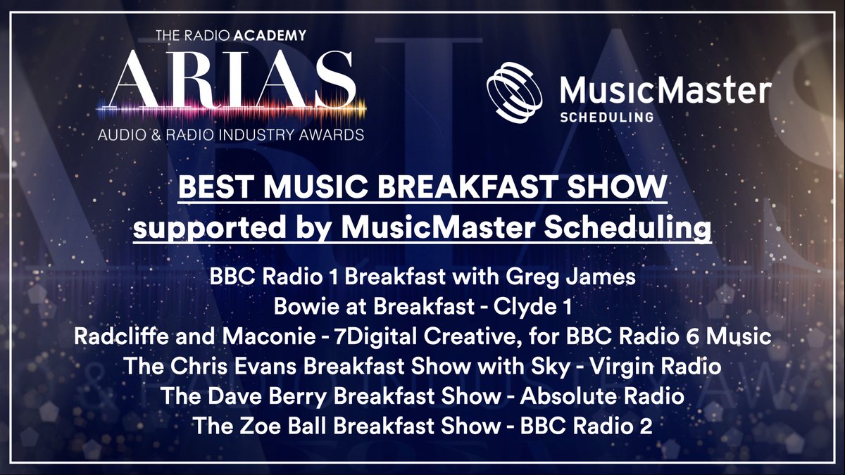 audioacademyuk's tweet photo. 🎧Best Music Breakfast Show

@BBCR1 Breakfast with @gregjames
Bowie at Breakfast ⁦@1025Clyde1
Radcliffe and Maconie @BBC6Music
The Chris Evans Breakfast Show with Sky, @VirginRadioUK
The @daveberry_tweet Breakfast Show @absoluteradio
The @ZoeTheBall Breakfast Show @BBCRadio2 https://t.co/jLtc2Rx8eH