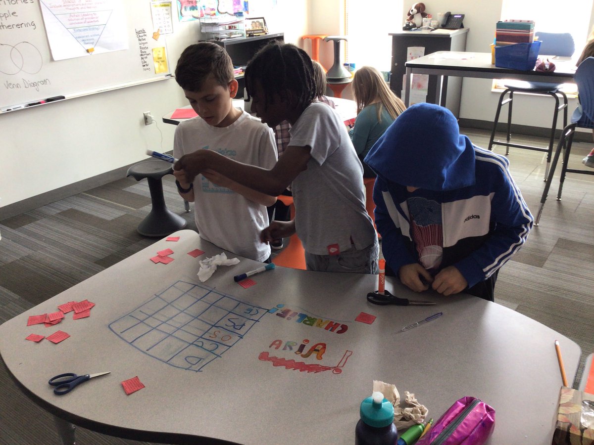 mrswaters4th's tweet photo. Informational Text Structure Sort, read the paragraph, think about how the author has organized the information, GO! https://t.co/WrZN99DIBd