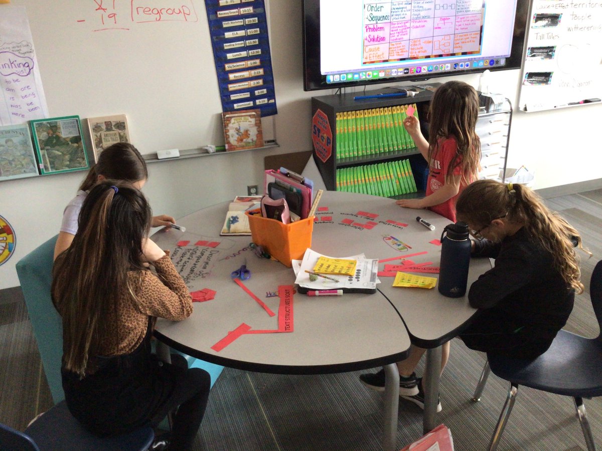 mrswaters4th's tweet photo. Informational Text Structure Sort, read the paragraph, think about how the author has organized the information, GO! https://t.co/WrZN99DIBd