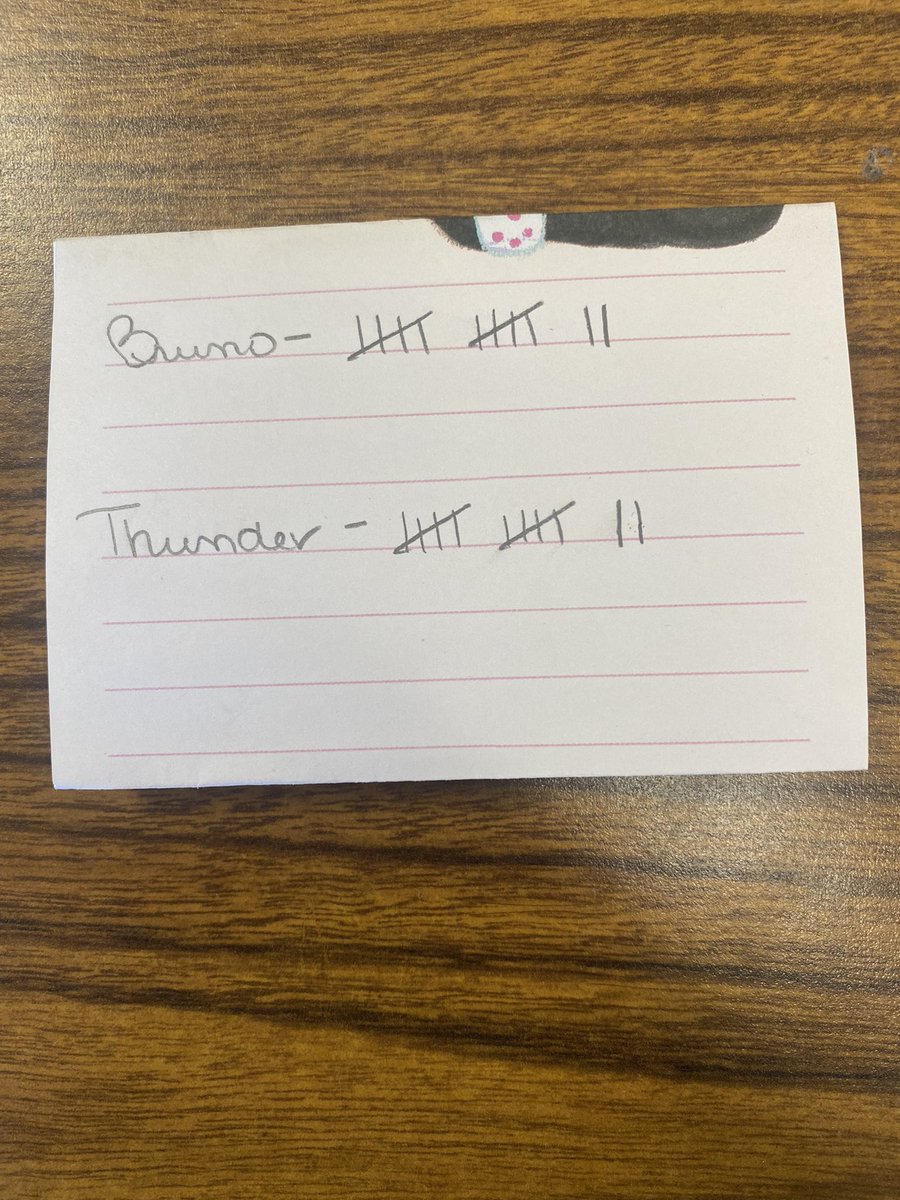 RebeccaFils_'s tweet photo. Ahhhh one more class to go for our final two: "We Don't Talk About Bruno" and "Thunder" and it's TIED! 😅 #whowillwin #MarchMadness @Lin_Manuel @Imaginedragons https://t.co/kCnZCMdNZ0