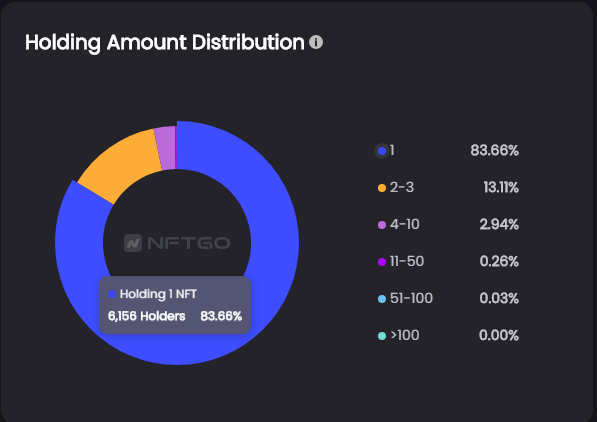 static 🫵🤡🇮🇱 tweet media