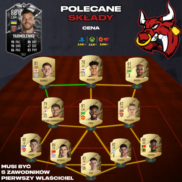 RebelsOfTrading's tweet photo. Skład do zadań o Yarmolenke!
Dołącz do Nas po więcej!
NASZ DC/OUR DC
https://t.co/LOCX5hGs9x
Team for complete Yarmolenka!
Join for more!
#fifa #fifa22 #predicition #fifaleaks #yarmolenka #fifapolska #fut
#fifahelp https://t.co/k6J9jQo2GQ