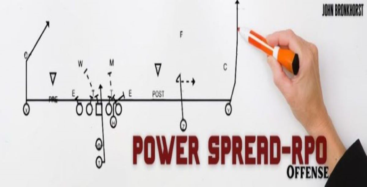 coachbronk's tweet photo. Shoutout and Thank You to @GameDayGraphic2 for the new Twitter Banner and the new #PowerSpreadRPO Banner. https://t.co/JHe1Z1l5UG