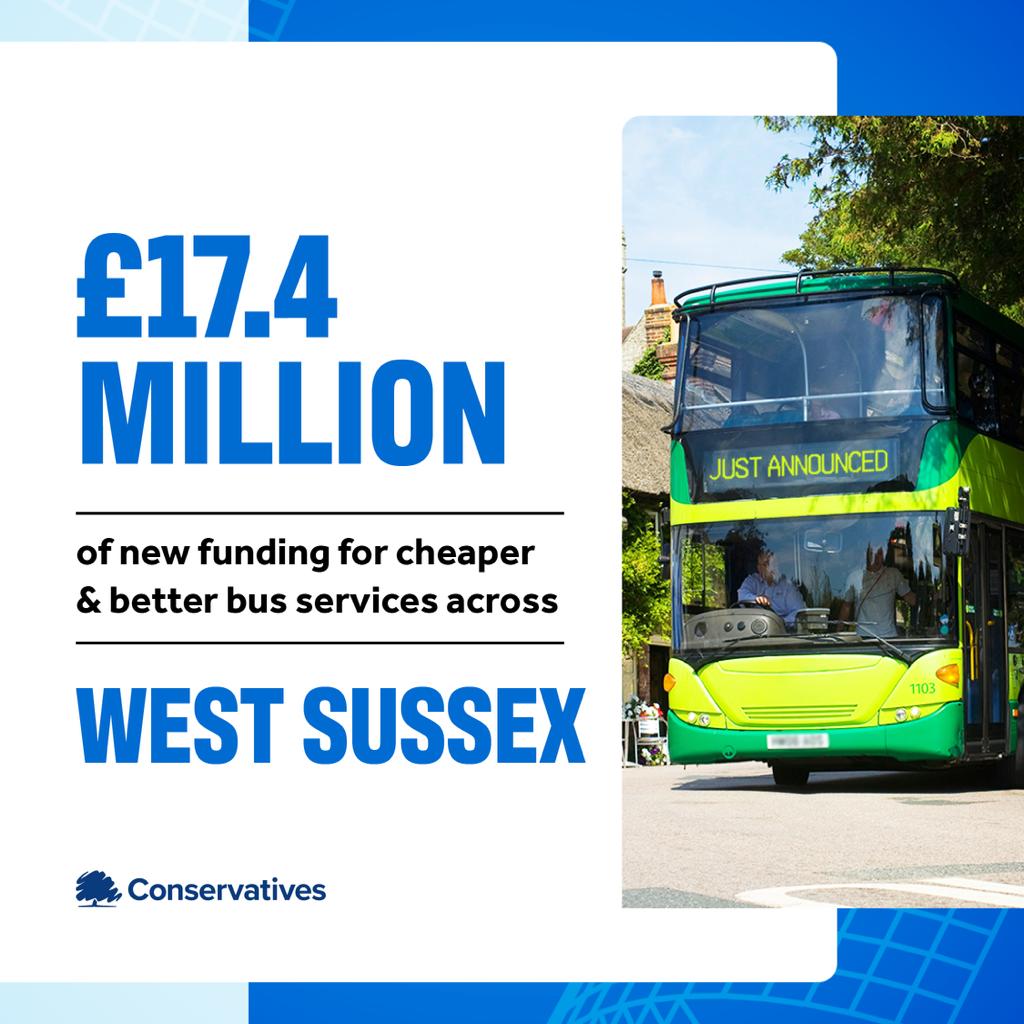 🚌 𝗚𝗥𝗘𝗔𝗧 𝗡𝗘𝗪𝗦 𝗙𝗢𝗥 𝗪𝗘𝗦𝗧 𝗦𝗨𝗦𝗦𝗘𝗫

£𝟭𝟳.𝟰𝗠 of new funding for cheaper &amp; better bus services across West Sussex as part of a £7billion package to 𝘀𝗽𝗲𝗲𝗱 𝘂𝗽 𝗷𝗼𝘂𝗿𝗻𝗲𝘆𝘀 &amp; 𝗺𝗮𝗸𝗲 𝘀𝗲𝗿𝘃𝗶𝗰𝗲𝘀 𝗺𝗼𝗿𝗲 𝗿𝗲𝗹𝗶𝗮𝗯𝗹𝗲 𝗮𝗻𝗱 𝗴𝗿𝗲𝗲𝗻𝗲𝗿