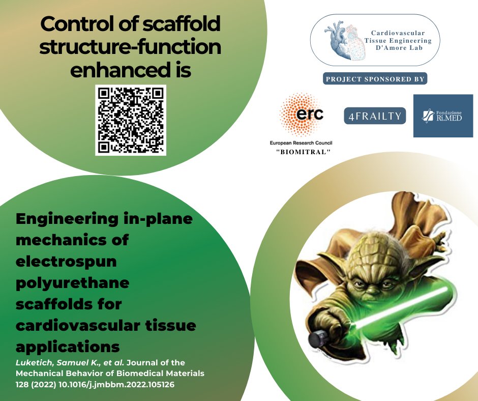 Happy to share our manuscript addressing biomimicry of the in plane-mechanics of cardiovascular tissue. Authors at Fondazione RiMED (host) and <a href="/McGowanRM/">McGowan Institute for Regenerative Medicine</a> thank our funding institutions MUR and <a href="/ERC_Research/">European Research Council (ERC)</a> (CoG BIOMITRAL101002561). <a href="/ERCinItaly/">ERC in Italy APS</a>. lnkd.in/dqxxgJPx