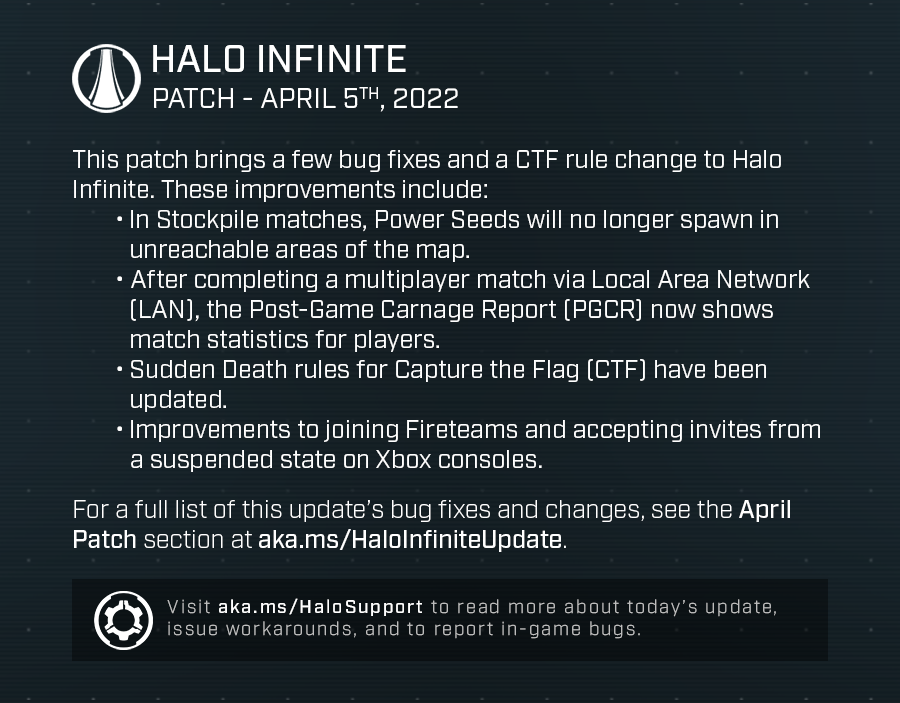 Halo Infinite Update – April 2022