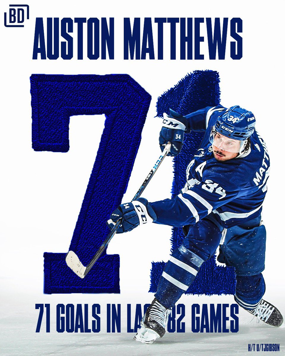 TSN_Sports's tweet photo. Auston Matthews has been absolutely dominant over his last 82 games. https://t.co/pGahZd0SrS