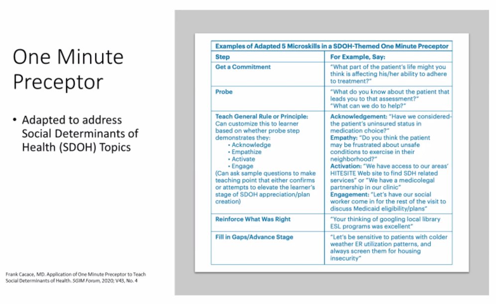 KPSDFMR's tweet photo. #KPFacDev Adapting the one-minute preceptor #microskills to address social determinants of health. #HealthEquity @KPFMdoc_CW @DrNakae @vathyal https://t.co/BId8HynlJw