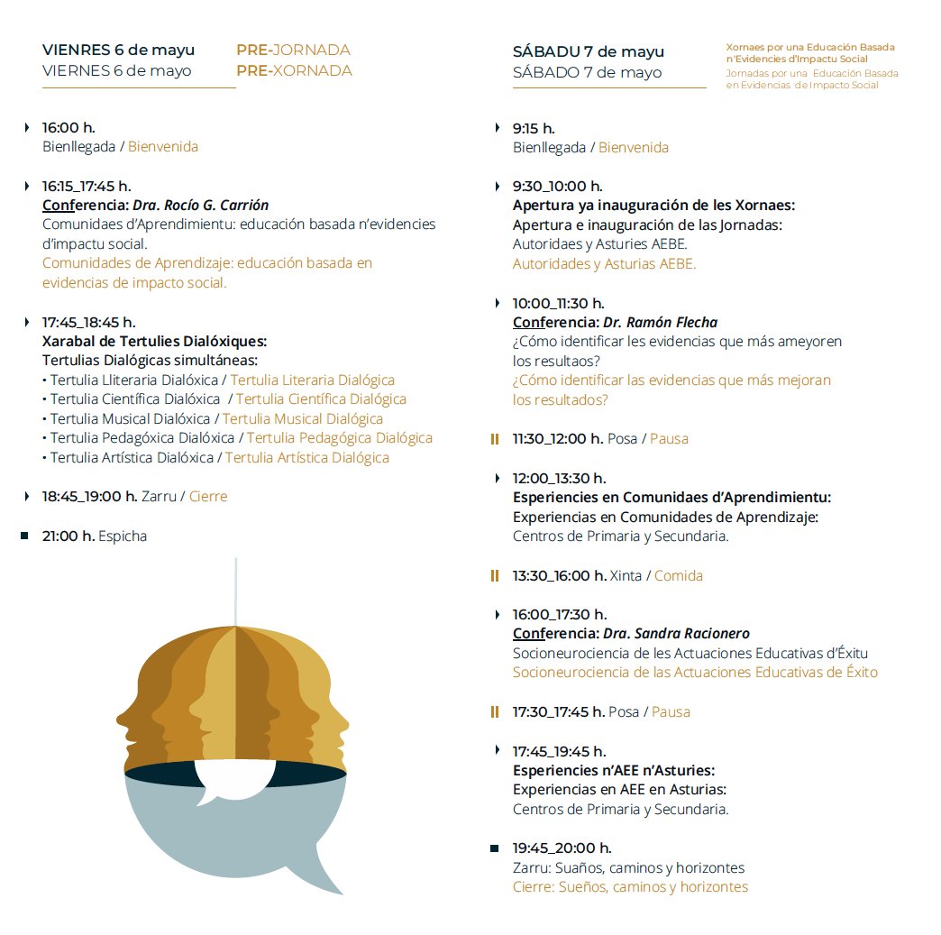 AsturiasAEBE's tweet photo. Mucha ilusión por ver cómo las evidencias en Educación despiertan más y más sueños de transformación en #Asturias.

100 personas ya para las #Xornaes_AEE presenciales (6-7 de mayo) con @R_Flecha @RocioCarrion81 y @SandraRPRP.

Inscripción libre y gratuita: https://t.co/grmtHhaRkc https://t.co/i6UhNoy2BZ