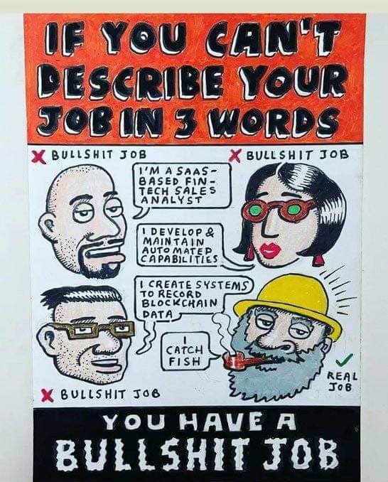 Do you have a bullshit job?