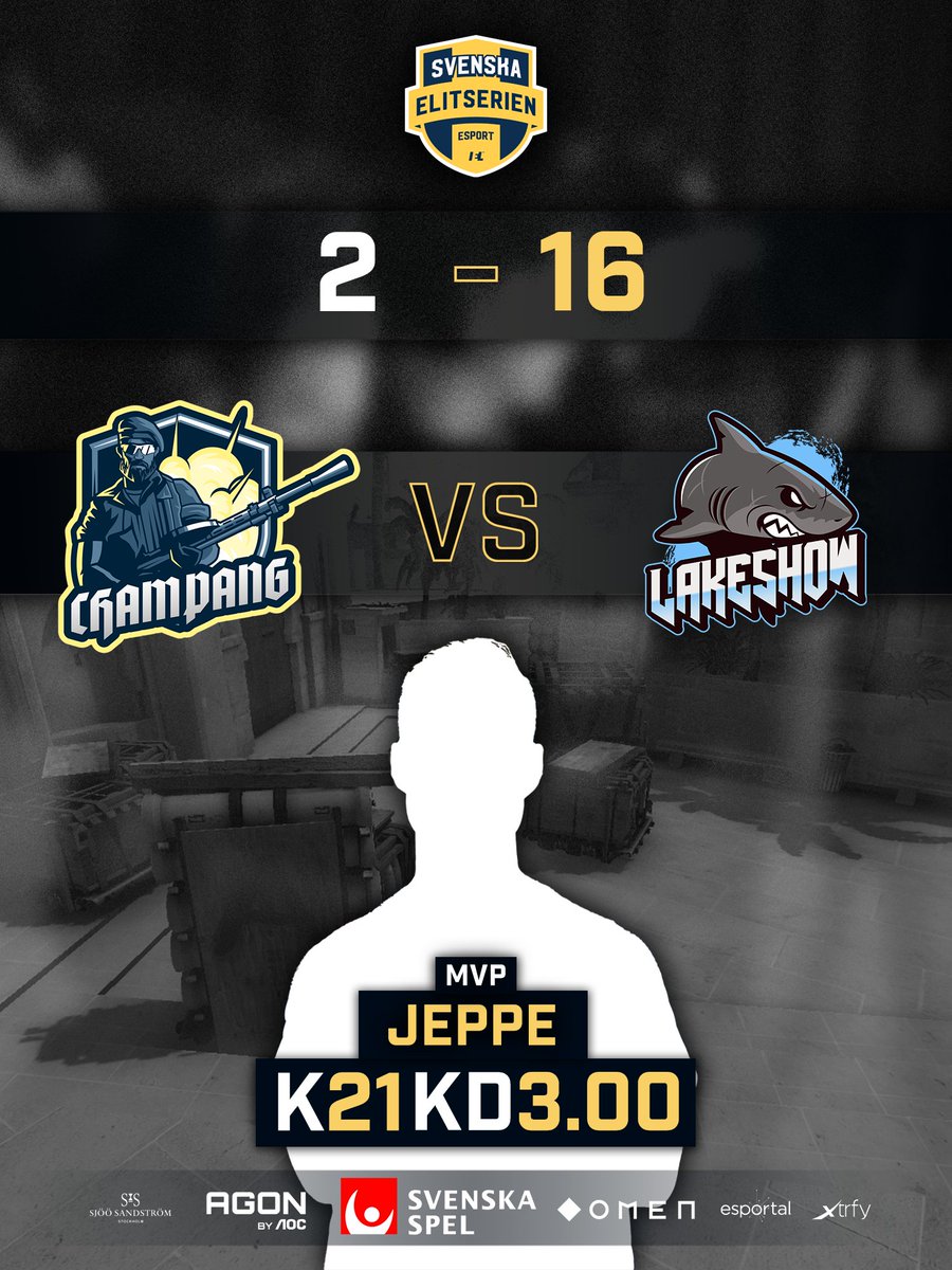 Ibland går det fort! 🏃💨 <a href="/LakeShowCSGO/">Team LakeShow</a> gjorde processen kort och vann med 16 - 2 över <a href="/champangcsgo/">Champang</a> 👏 MVP blev @Jeppecsgo 🌟

Vi är tillbaka imorgon igen! ❤️