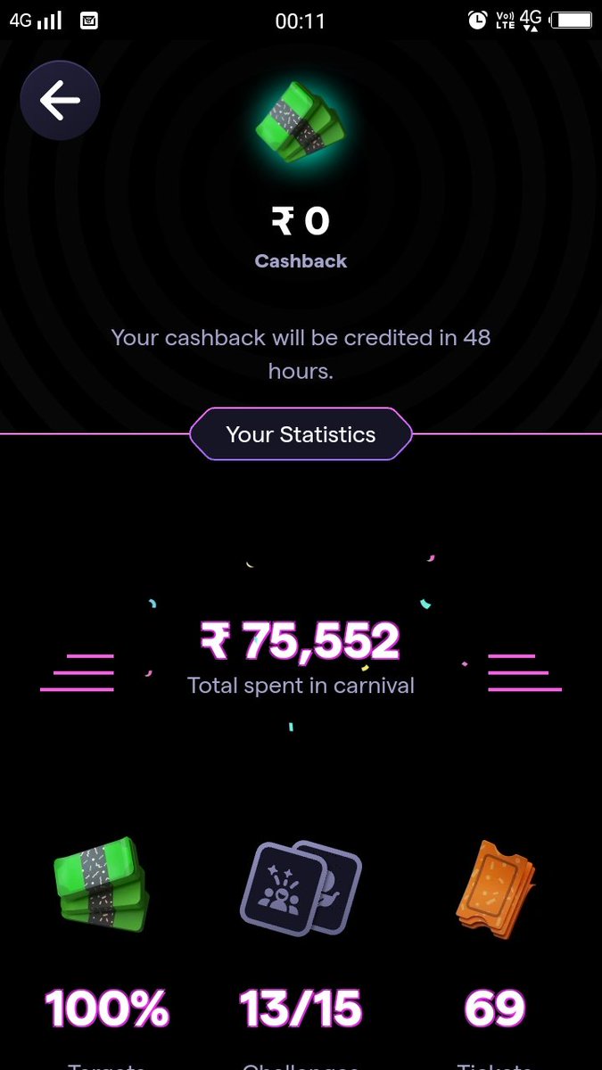 lifewithsho's tweet photo. @cards_uni  After completing Cornival the results is shocking.

@nitinwhatever Thanks for such amazing Carnival with lighiting speed.
Zero cashback bhi 48 hr me credit hoga. Amazing. 

@jagograhakjago Samaj Rhe ho.. New tricks in market. https://t.co/3a5YbkmWjy