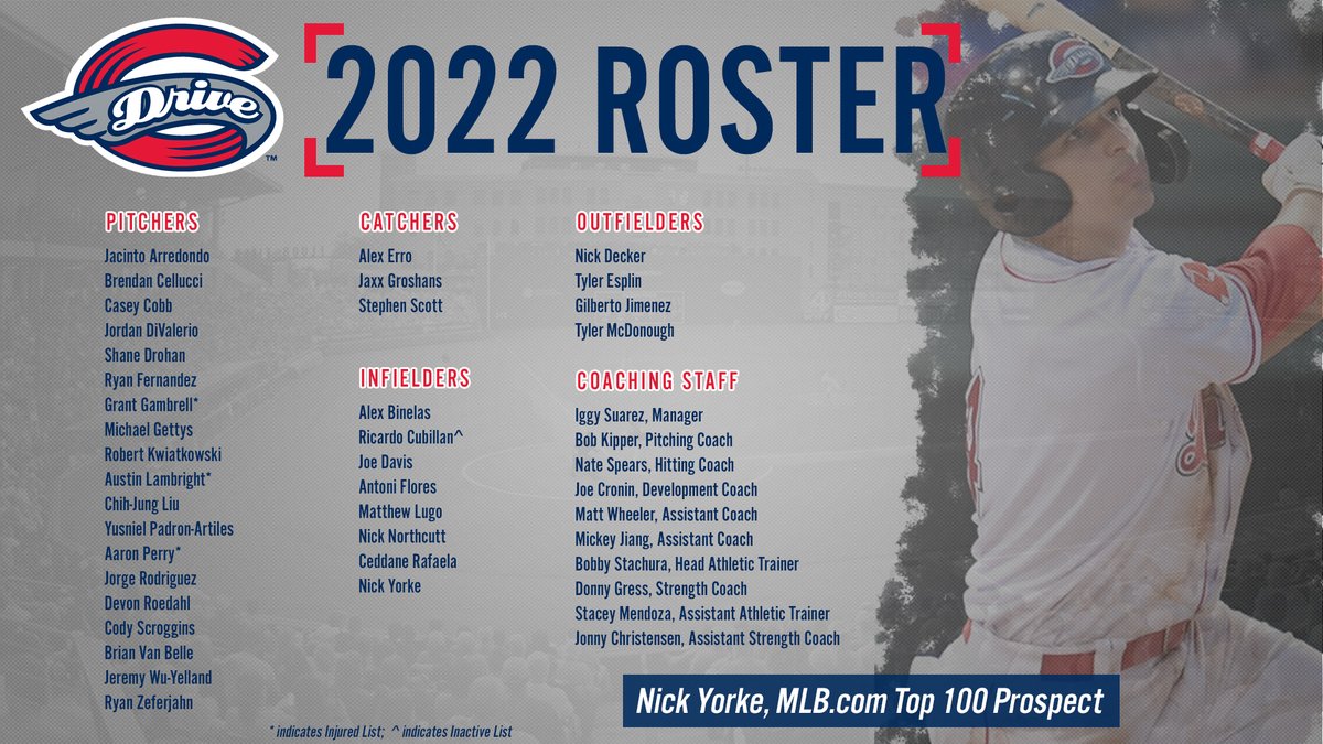 GreenvilleDrive's tweet photo. **VIT (Very Important Tweet)**
In conjunction with the @RedSox, we have announced our Opening Day Roster!

⬇️check it out⬇️
 https://t.co/gRYDwbUPgK https://t.co/VNO2gIRZXg