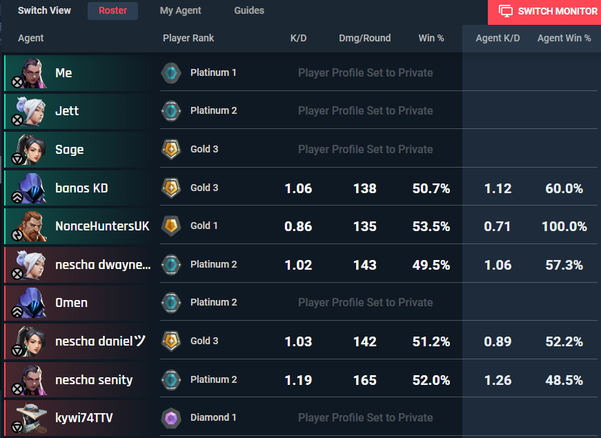 1Snapy's tweet image. how does this make sense? playing w a gold 3