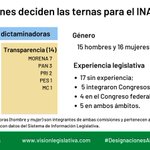 Photo by Visión Legislativa (@VisionLegis)