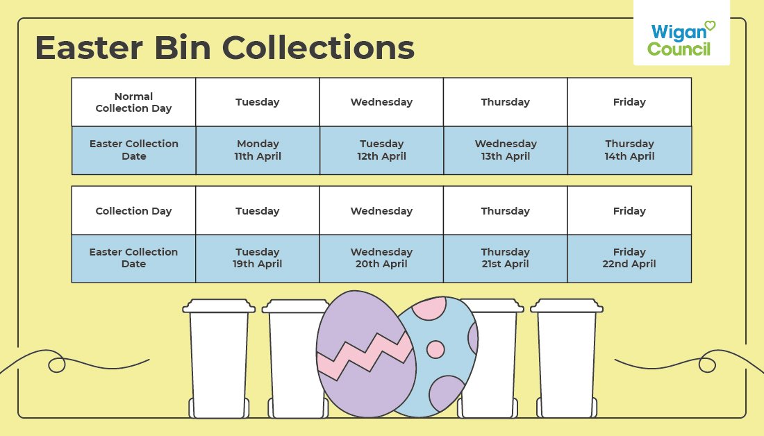 Wigan Council on Twitter "🐤🗑️Important Easter binformation🗑️🐤 Over