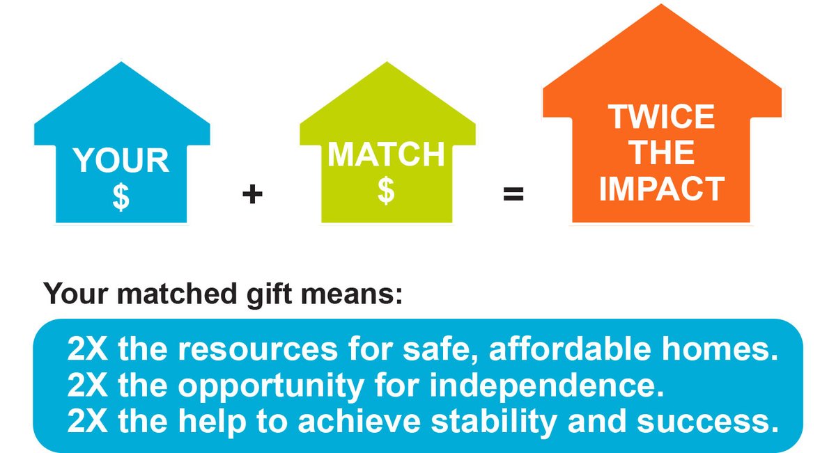 All Spring Challenge gifts to Lake-Geauga Habitat for Humanity will be MATCHED up to $25,000 by an anonymous donor! Help make TWICE the difference for families who need a safe, affordable home  before June 30.   ow.ly/eyf250IBeQw