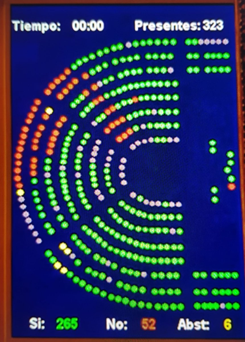 MaiteAquarela's tweet photo. NOTICIÓN: La #ILPMarMenor acaba de ser considerada en el #CongresoDiputados!! Ya sólo queda un último paso para dotar de personalidad jurídica al #MarMenor y acabar con el #ECOCIDIO que está sufriendo!! Enhorabuena a todas las defensoras de este increíble y único ecosistema!! https://t.co/c1RDjIZQD5