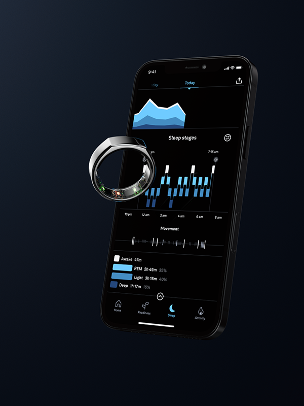 NEWS: smart ring maker Oura was valued at $2.55B in a new funding round. 

In a blog post, <a href="/ouraring/">ŌURA</a> COO Michael Chapp said the company raised a "meaningful amount of capital" for actional health insights. 

This funding follows a $100M round/$800M valuation in May 2021.