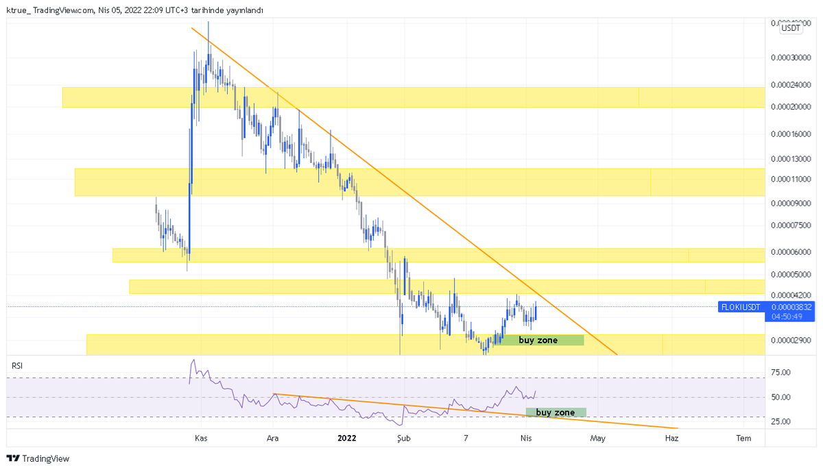 Trade Whisperer tweet media