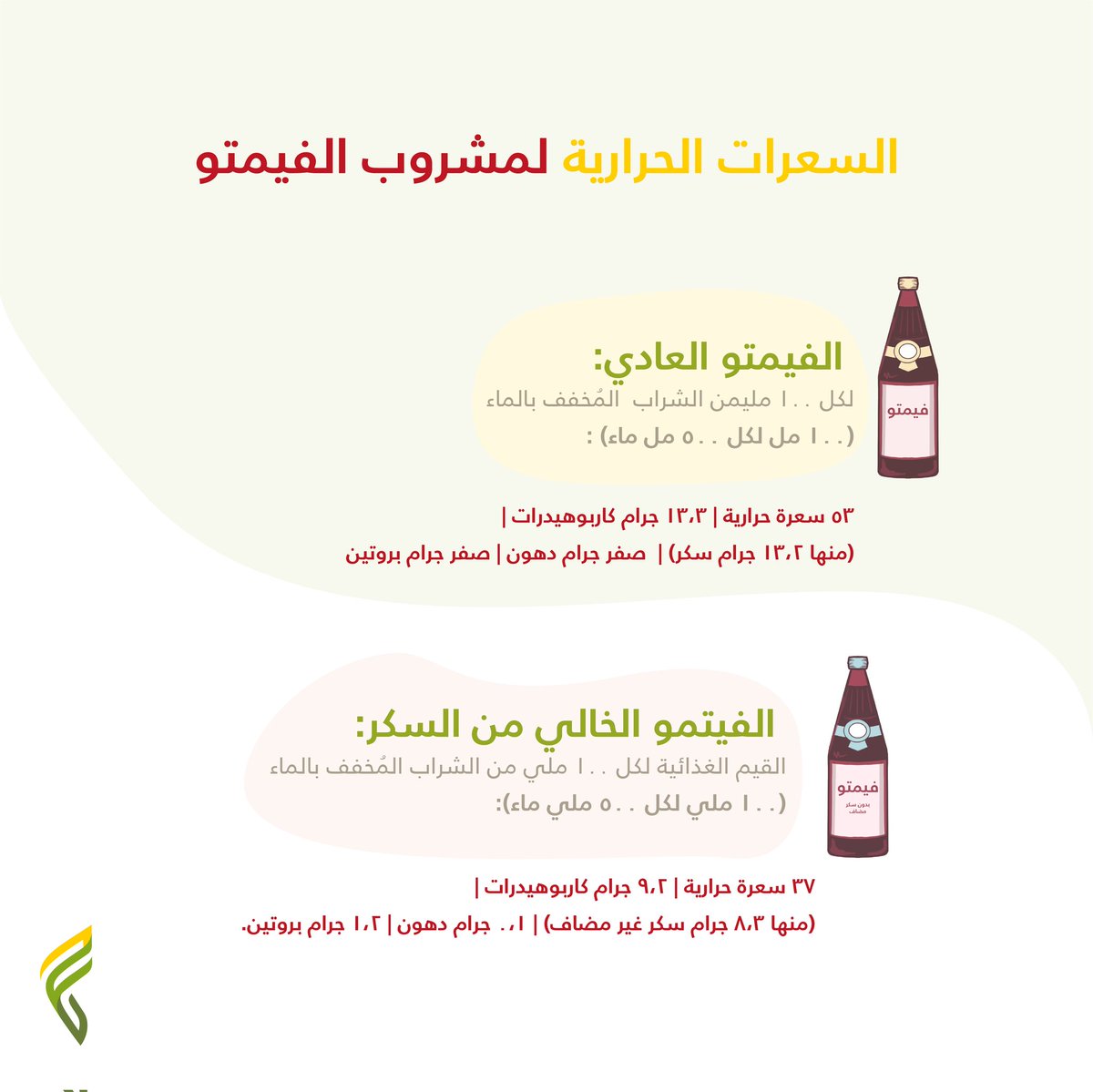 معلومة هامة لمُحبين مشروب #فيمتو

#رمضان_كريم 🌙