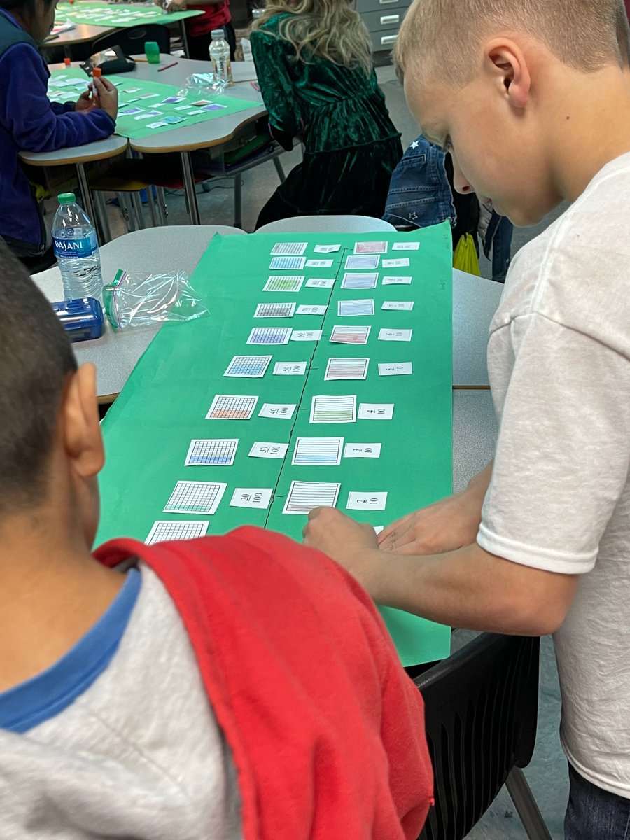 Plotting fractions and decimals on an open number line…so much fun!! A huge thank you to Mrs. Martin for working with me on this task! The students were “doing the math” and “talking math”! <a href="/AmstiUAH/">AMSTI-UAH</a> <a href="/AMSTI4all/">AMSTI</a> <a href="/ElemAsbury/">Asbury Elementary</a>